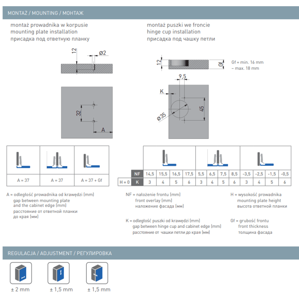 Møbelhengsel SOLID Heldekkende 110 grader 100-pack